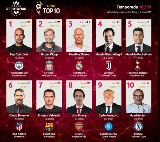 案例观察 案例观察